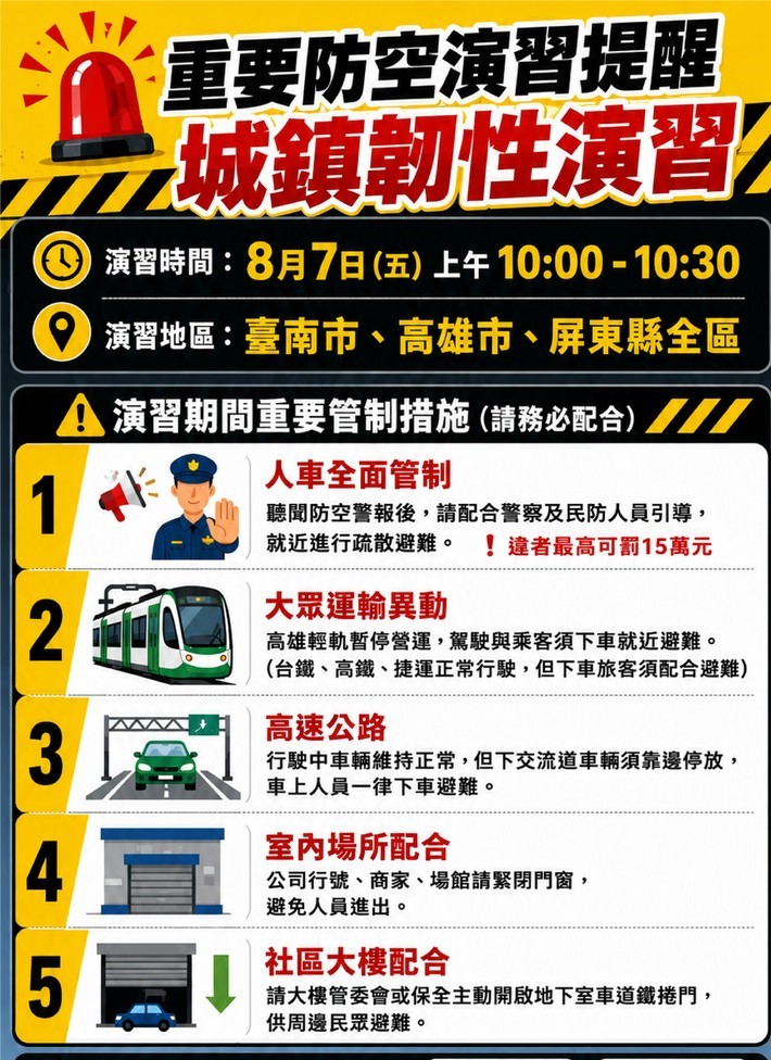 建築細膩看見真功夫　「旭嵩豐」4面臨路3房均質打造亞灣耐震地標